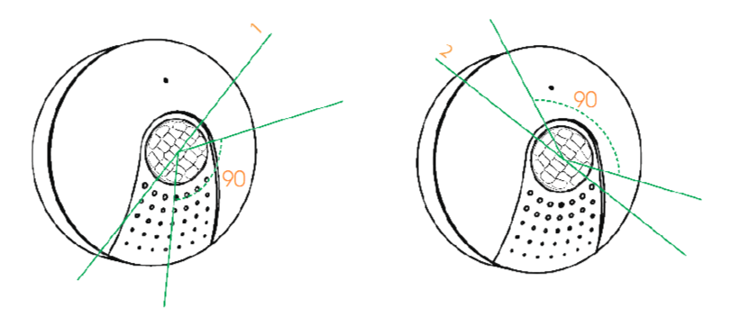 cảm ứng chuyển động V2 