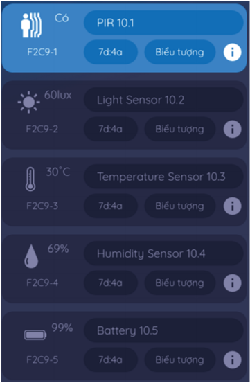 cảm ứng chuyển động V2 7