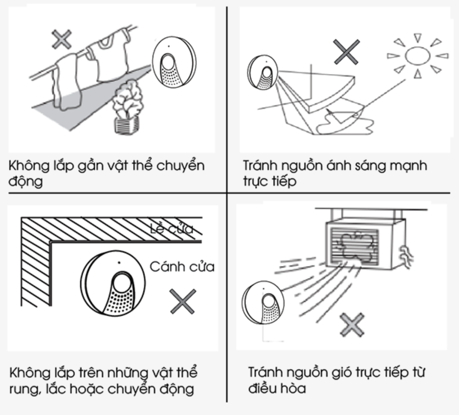 cảm biến phát hiện chuyển động zigbee 7