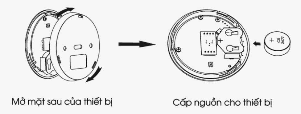 cảm biến phát hiện chuyển động zigbee 3