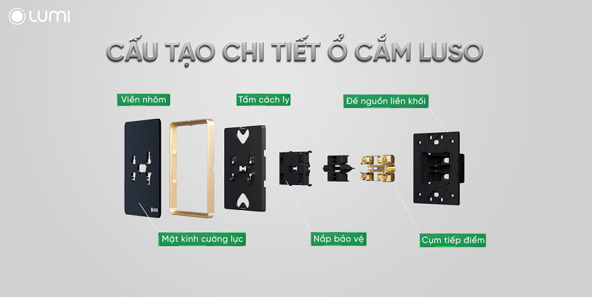 HDSD ổ cắm luso 1