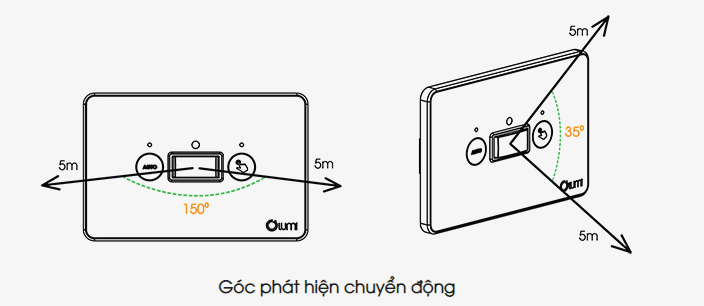 Công tắc cầu thang cảm biến tích hợp 6