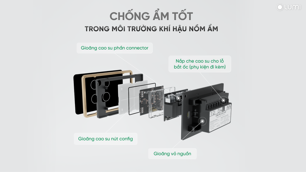 Công tắc thông minh LUTO 1