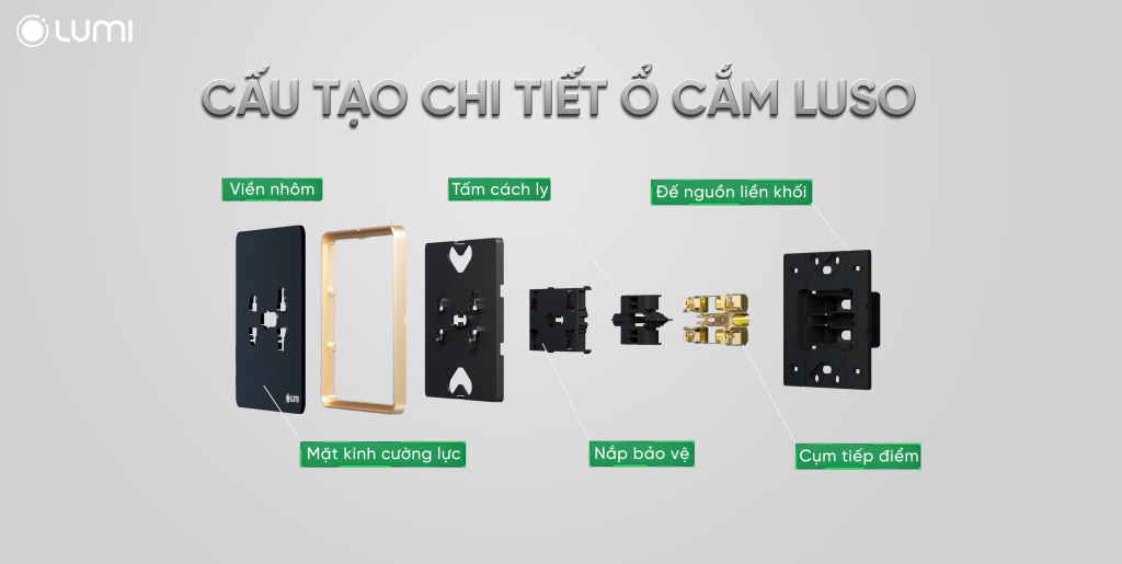 Ổ cắm luso 5