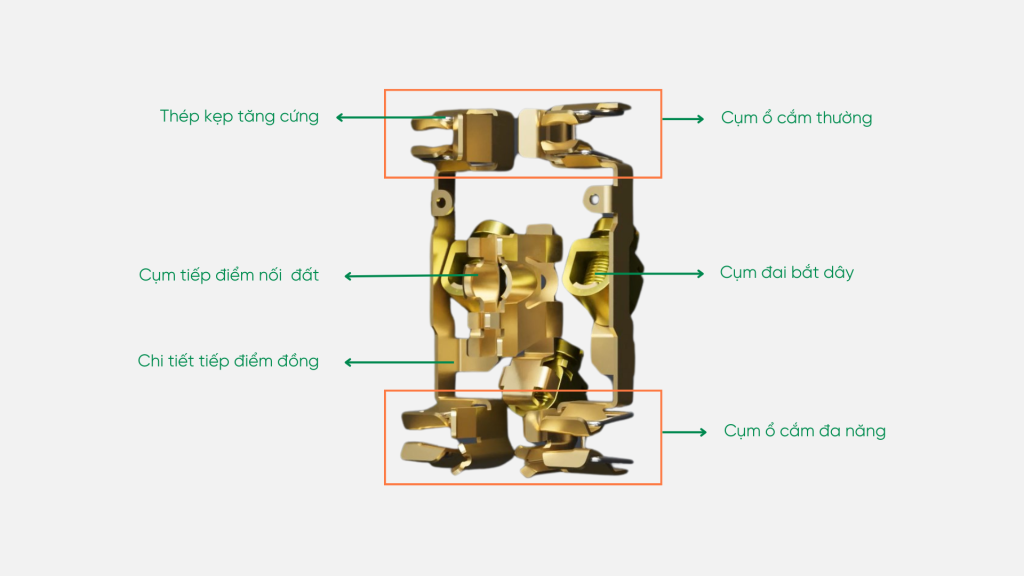 Ổ cắm luso 4