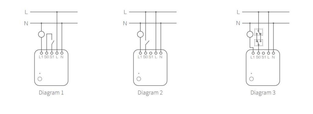 phân biệt dây PL và dây N